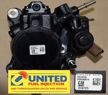 25187375 HOLDEN CRUZE 2.0 VCDI DIESEL INJECTOR PUMP 28318239. BRAND NEW